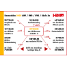 HRSE-Prüfungspaket - 2025