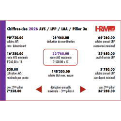 Pack salaires - 2026